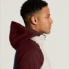 1915281-1054_Pursuit20Jacket20M_closeup8