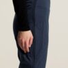 1916420-3980_Nordic20Race20FZ20Pants20W_closeup6